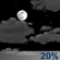Partly cloudy Partly cloudy